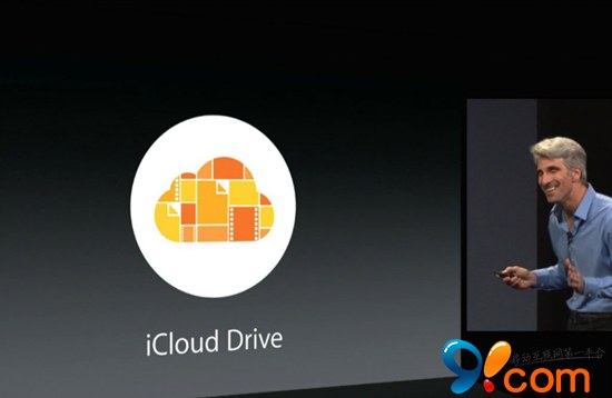 苹果iCloud Drive：支持跨平台文件储存同步